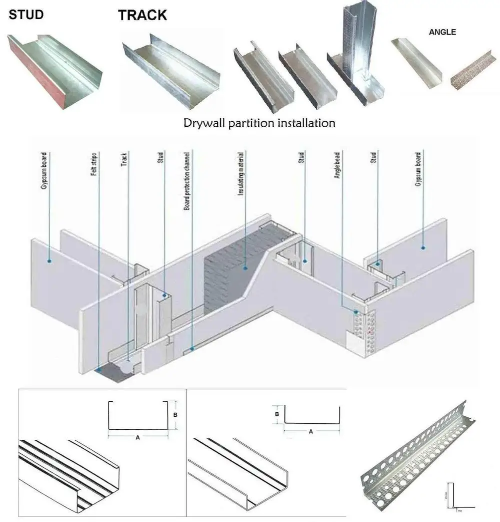 Chinese Drywall C Channel Metal Stud And Track Buy Metal Stud