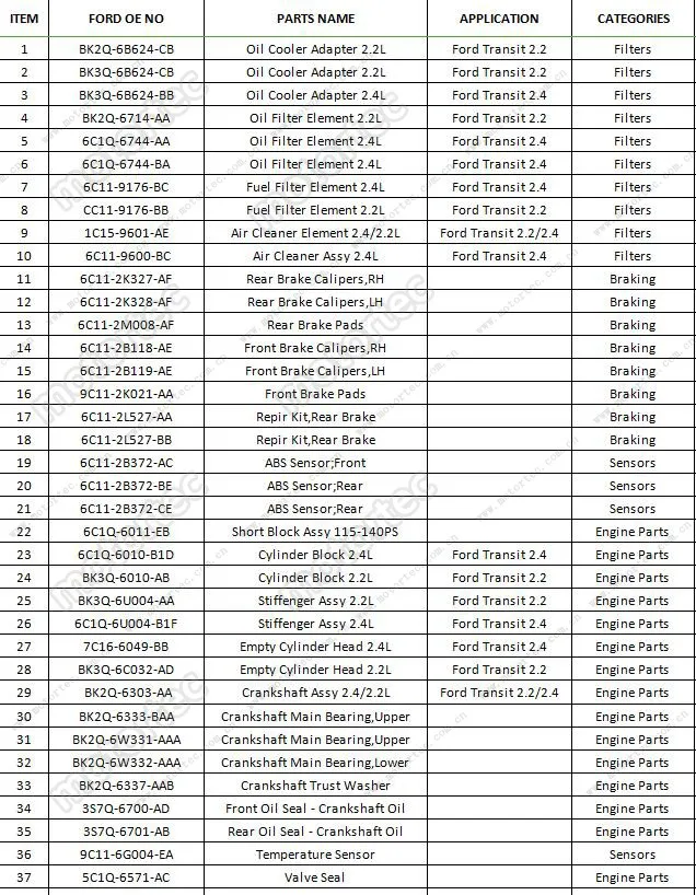 Original Crankshaft Pulley For Ford Transit 2.4 Engine Parts Of V348