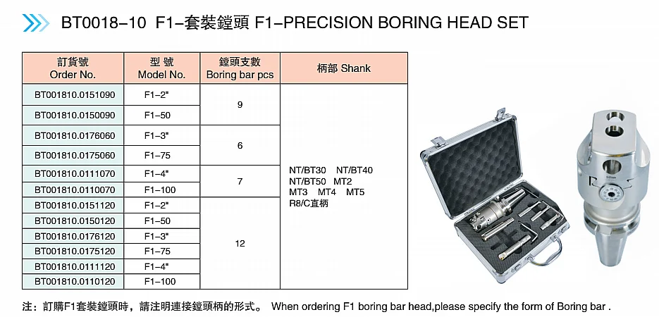 F1 Precision Universal Milling Machine Boring Head