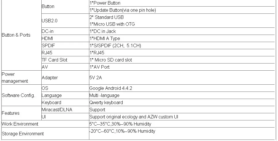 2015 Original MXQ TV BOX Amlogic S805 Quad Core IPTV Android 4.4 TV Box Kitkat
