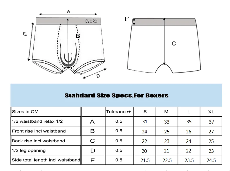 Custom Sexy Types Of Jockstrape Underwear For Gay Mens - Buy Types Of ...