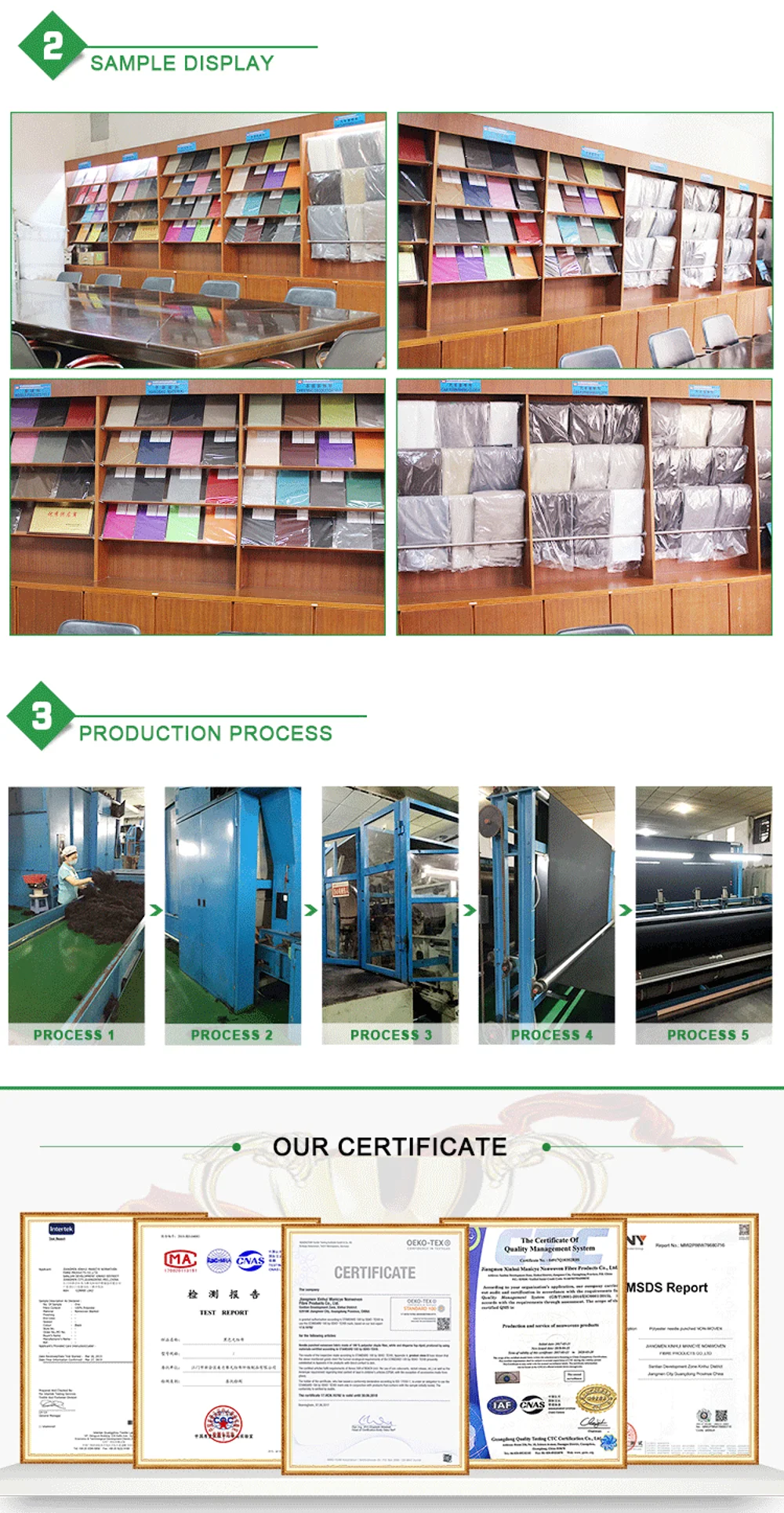 Custom high quality non-woven headliner car ceiling recycled fabric for car