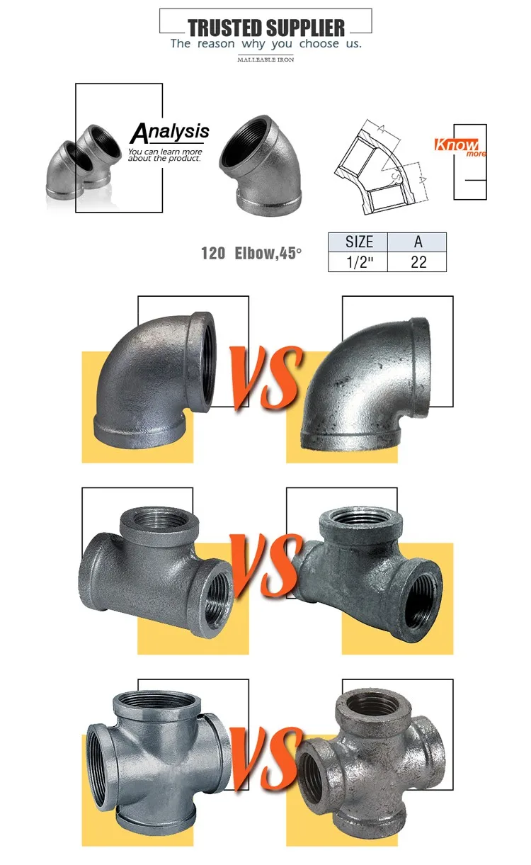 Pipe Fitting Types Banded Black Malleable Iron Pipe Fittings Cross 4