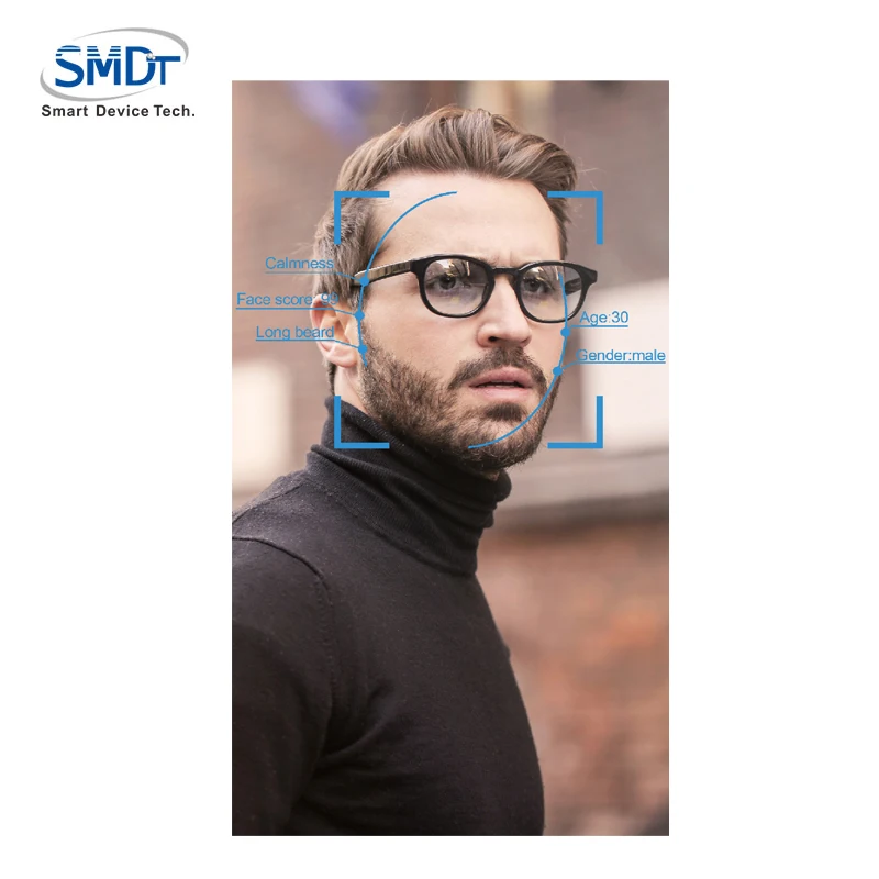 Facial Classsification Realpereon Identification Face Recognition