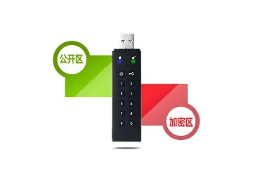 Datage Hotsale Promotional AES-256bit USB Security Token - ANKUX.COM