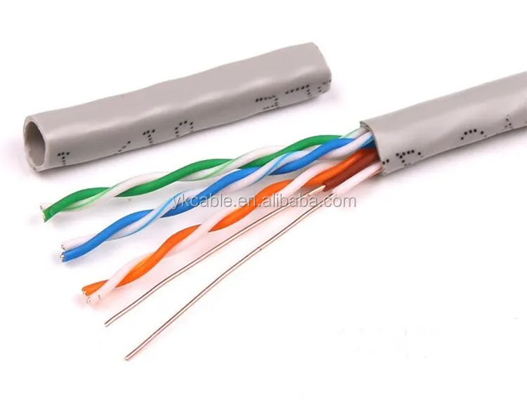Belden Cat5e Shielded Cable Data Sheet Network Cable Lan Cable For Sale