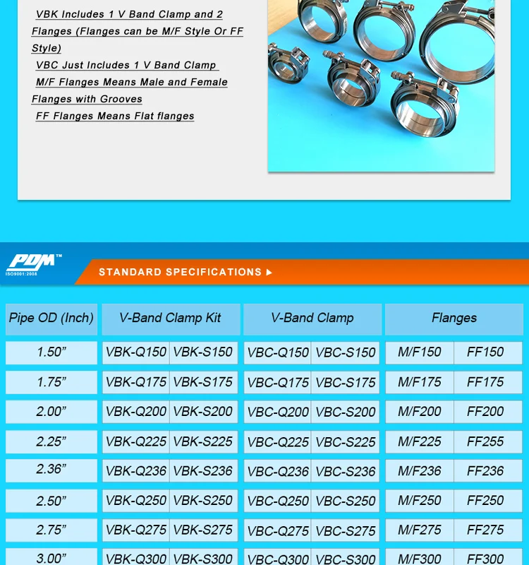 v-band-clamp_02