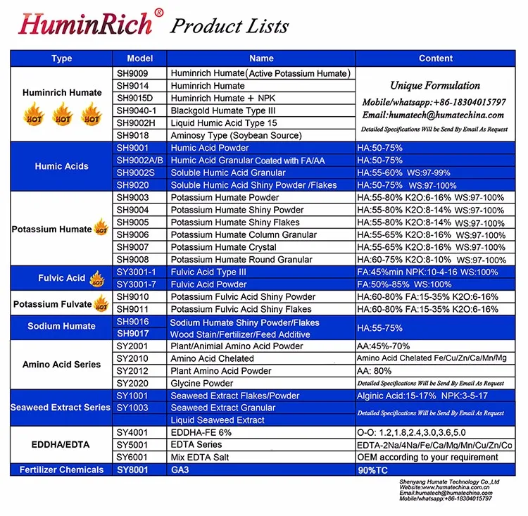Liquid Fertilizer.jpg