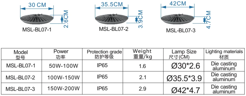 Factory price LED light fitting 200w led high bay light housing