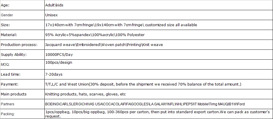 Chengxing2017 new style online wholesale cheap top quality knitted warm pattern beanie crochet free pom hat