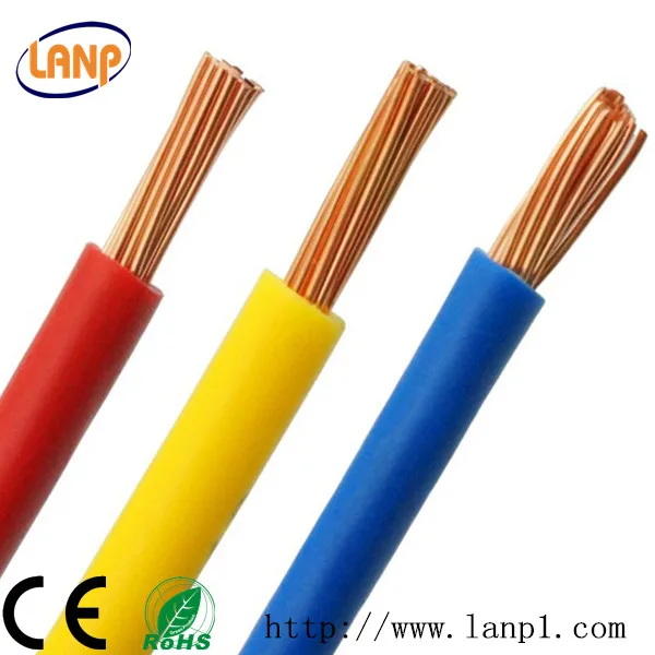 2.5mm Copper Stranded Single Core Electric Cable 200m/roll - Buy 2.5mm ...