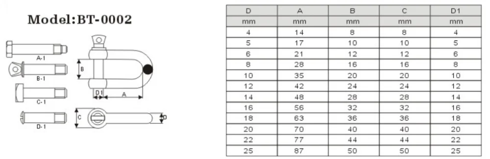 Mini Shackles AISI 304 316 Stainless Steel European Type D Shackle