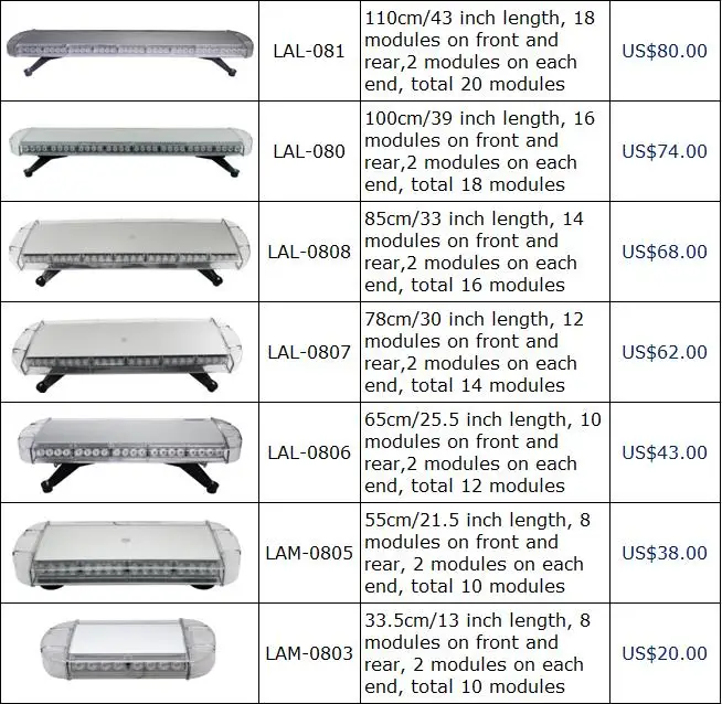 LAL-082- series.jpg
