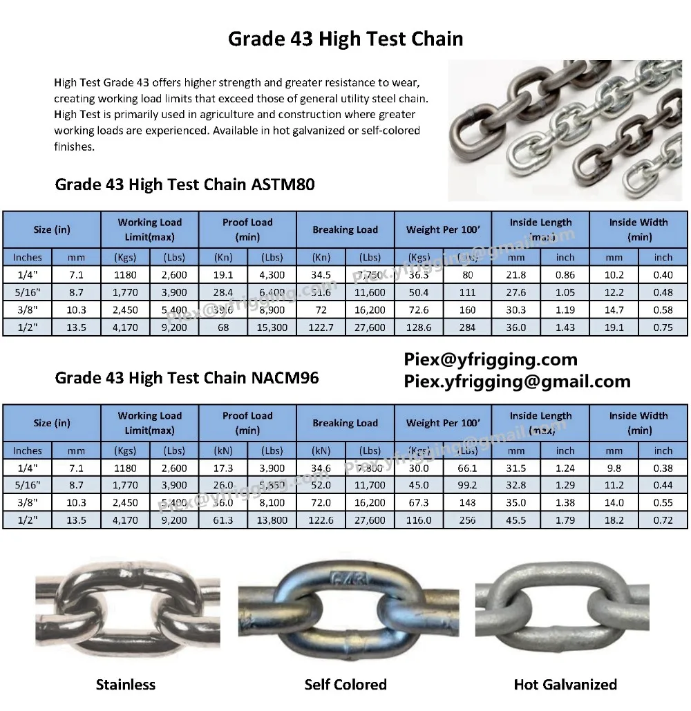 Heavy Duty 70 Grade Iron Steel Welding Chain Link 1/4