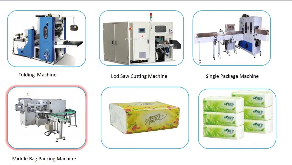 tissue paper production line