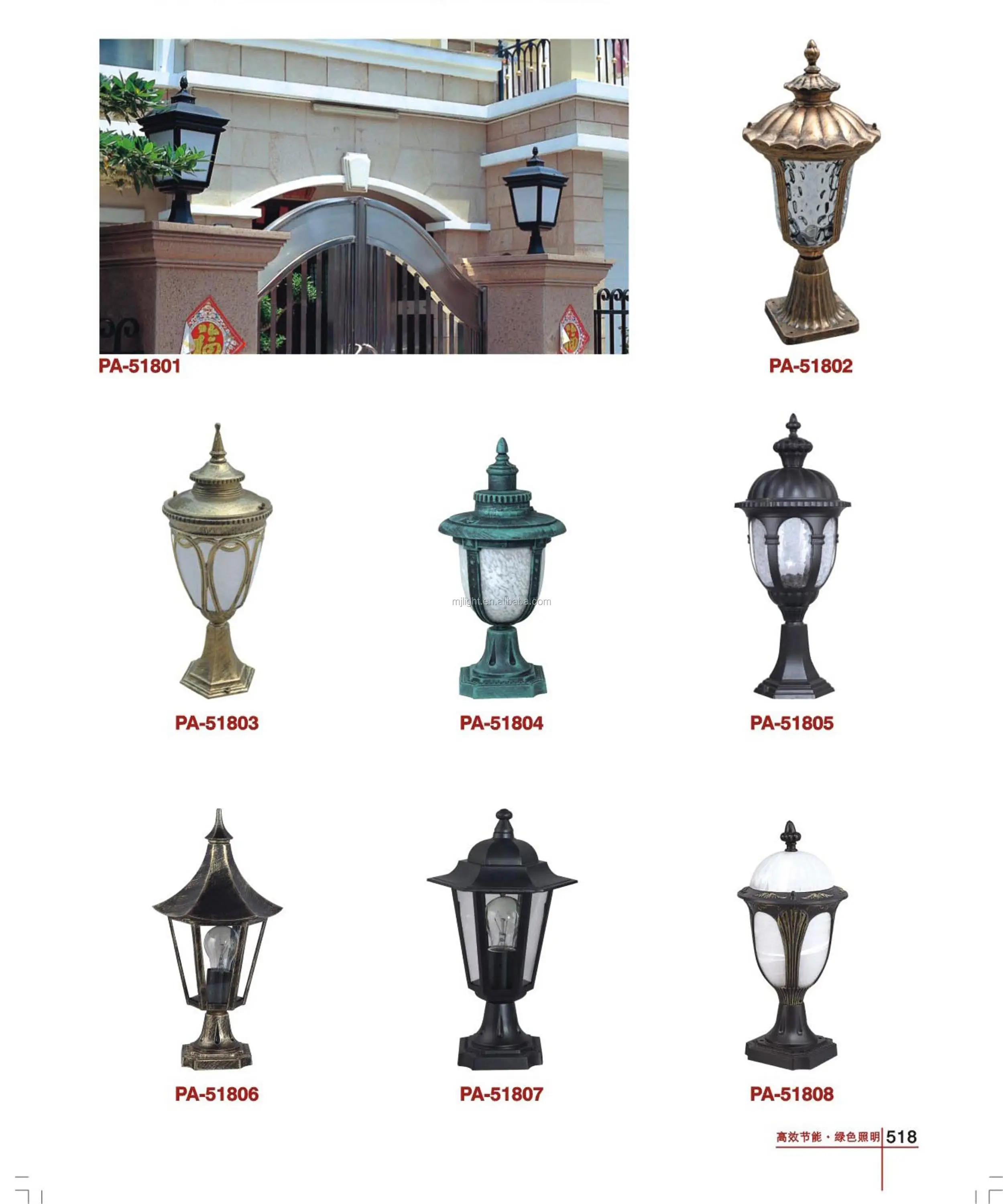 Exterior Antique Cast Aluminum Garden Led Pillar Light Buy Cast
