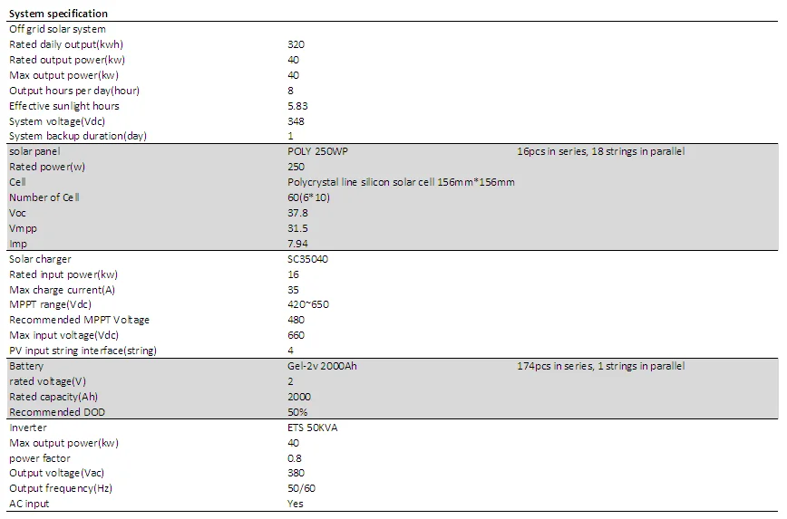 Jfy 200 W 500 W 1000 W 2000 W 5000 W  10kw 20kw 30kw 50kw 