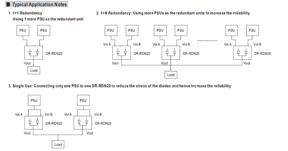 Mean Well 20a Power Supply Redundancy Module For 24vdc Power System
