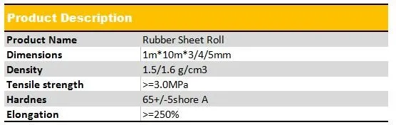 rubber sheet parameters.jpg