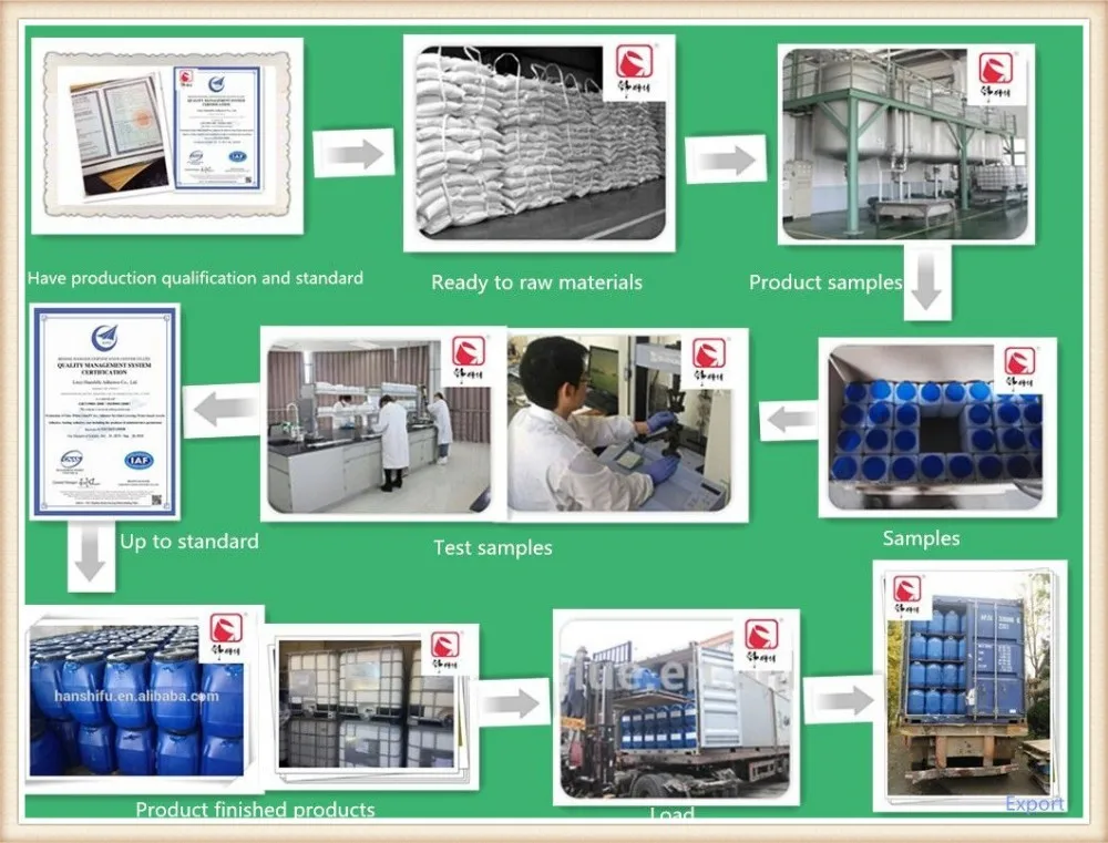 Nontoxic White Latex Liquid Glue For Wood/ Wood Adhesive Fast Drying