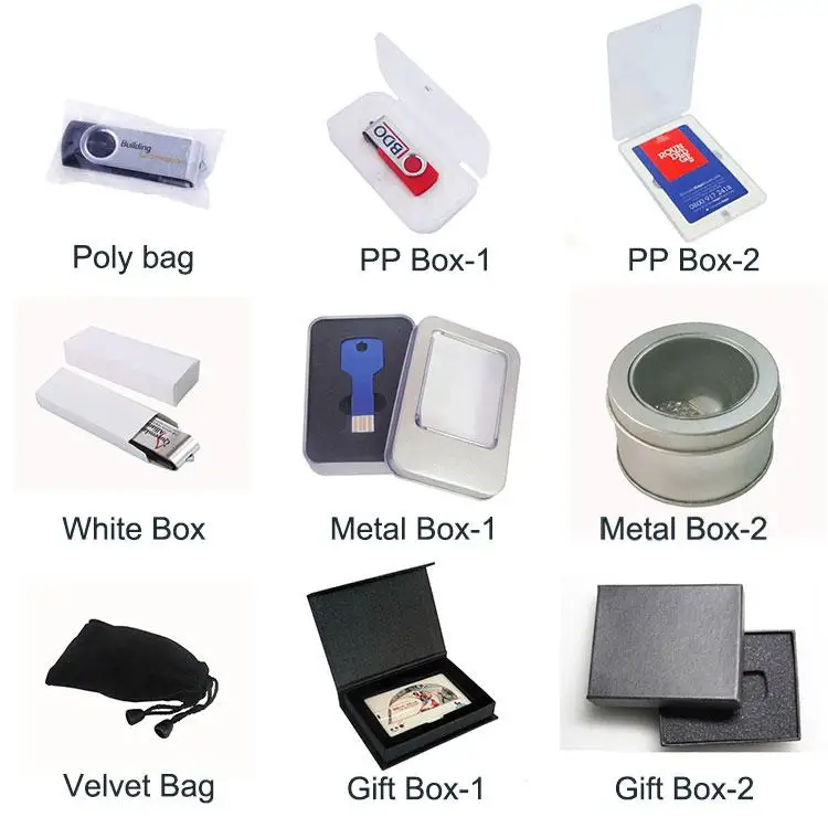 Hot selling recycled paper 4gb USB drive flash 2gb stick 256gb mini - ANKUX.COM