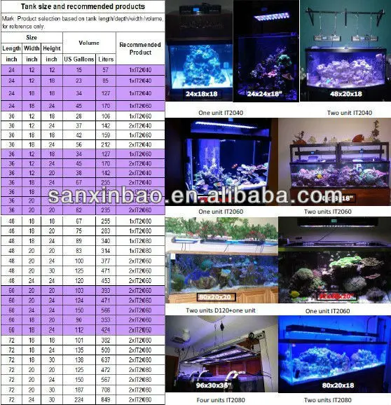 240w_Programable_Led_Aquarium_Light_It2080 (1).jpg