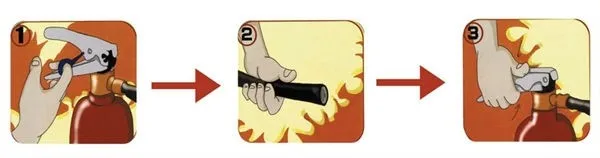 how to use a fir extinguisher.jpg
