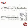 potato frozen french fries production line potato fries machinery