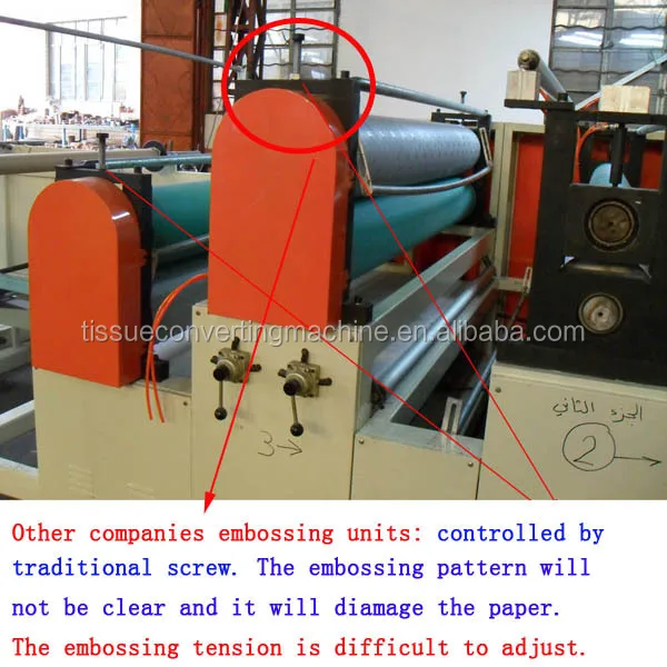 250m Speed Laminating Printing High Speed Automatic Toilet Paper