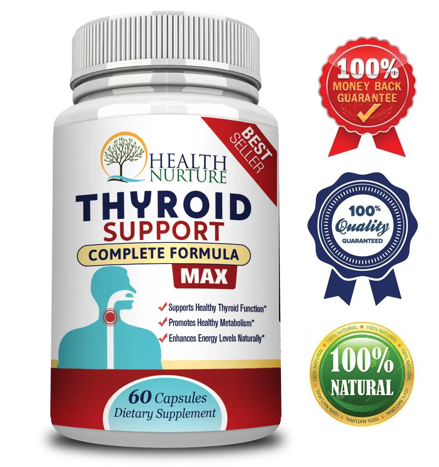 Max support. Thyroid support. Thyroid Health. Thyroid support купить. Тироид саппорт САЙХЕРБ.