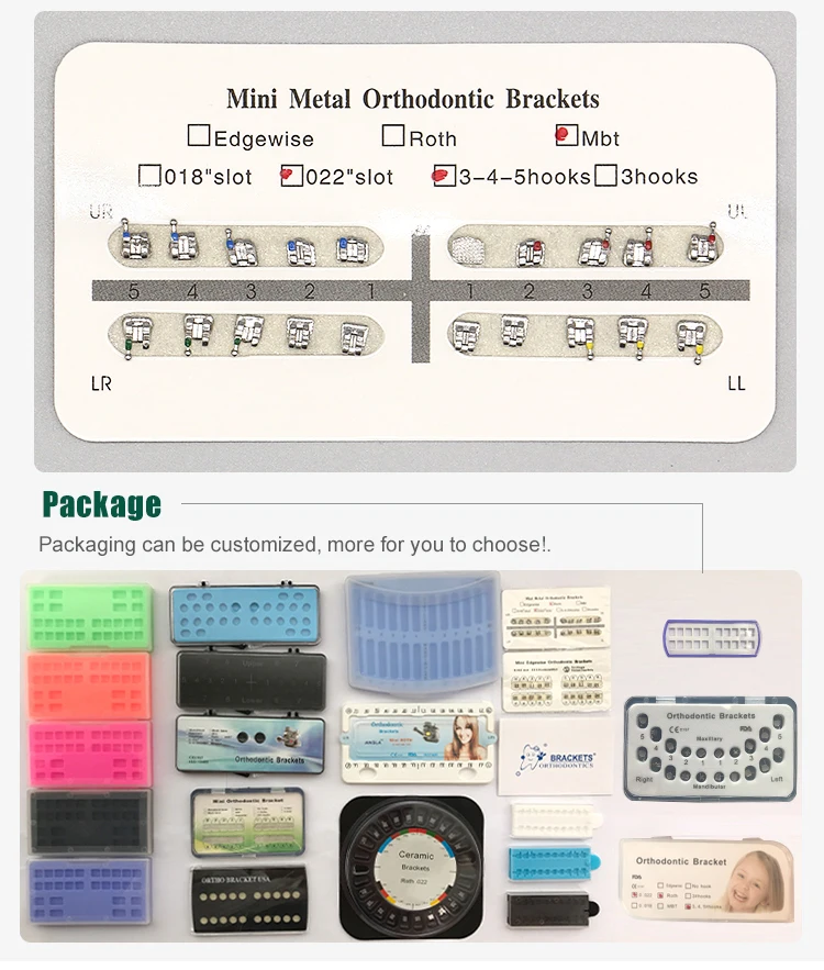 Ortho Dental Classic Brackets Orthodontic Mesh Base Braces Kit Buy