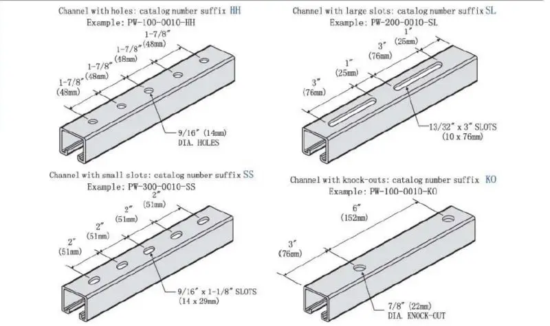 Structural Steel C Channel Sizes