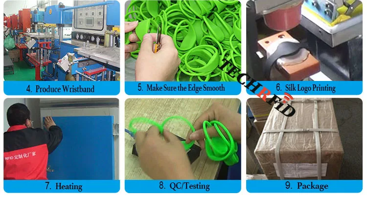 Custom Printing UHF H3 Waterproof RFID Plastic Wristband