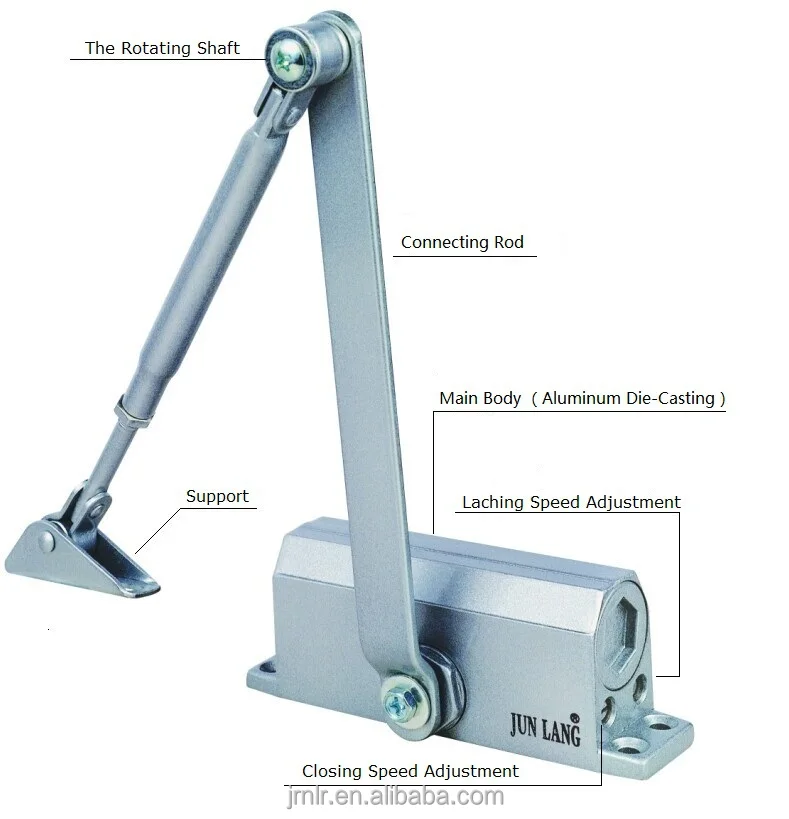 Door Closer Back Checking Function Adjustment Door Closer Hinge Big Type Door Buy Door Closer Door Closer Hydraulic Door Closer Product On