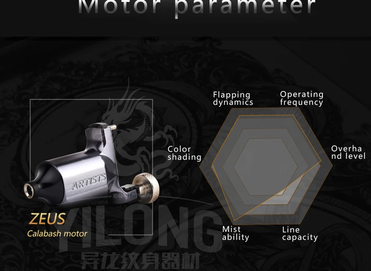Yilong Tattoo High Quality Professional 5 color Rotary Tattoo Machine Swiss Motor Assorted Liner&Shader Tattoo Gun