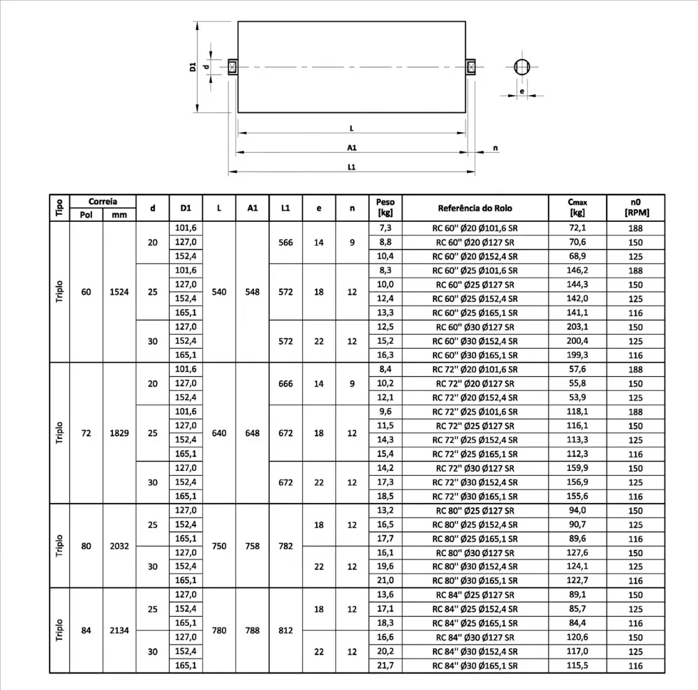 Industrial Machinery Customized Conveyor Rollers Buy Conveyor Rollers Product on