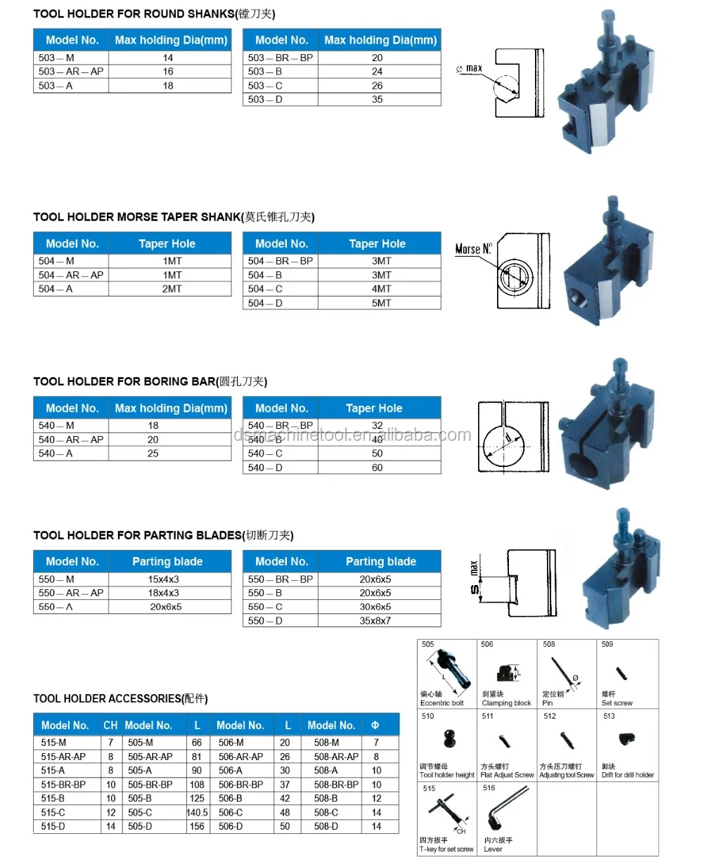 Italy style Quick Change Tool Posts 2.jpg