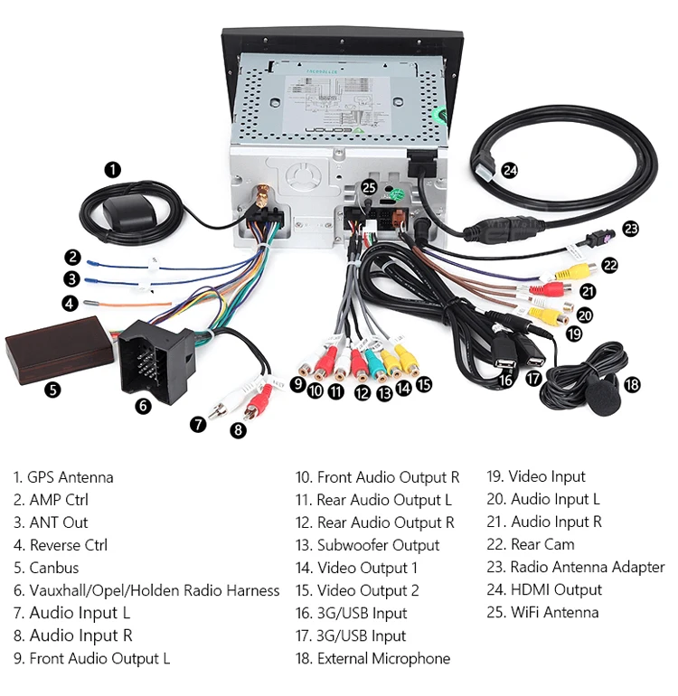 Bmw decoder. Схема can Bus Decoder. Renault can Bus Декодер для магнитолы схема. Eonon автомагнитола e0633j. Магнитола Eonon 1012 распиновка.