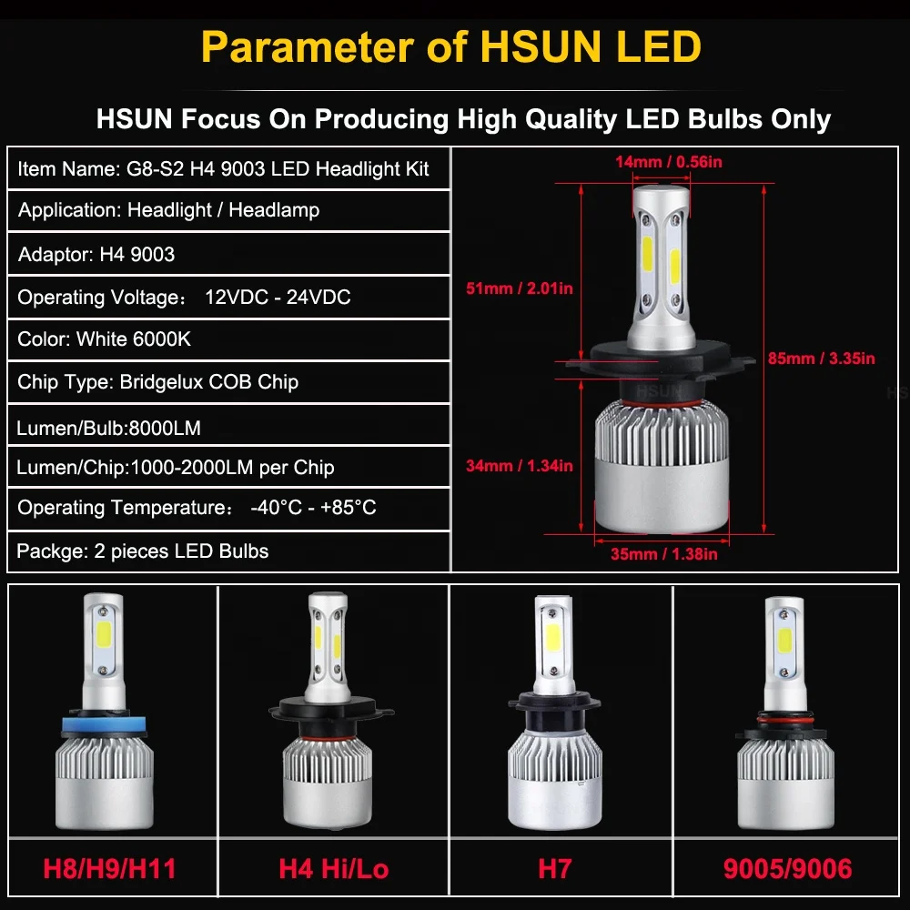 H4-S2-LED-Headlight  (5).jpg