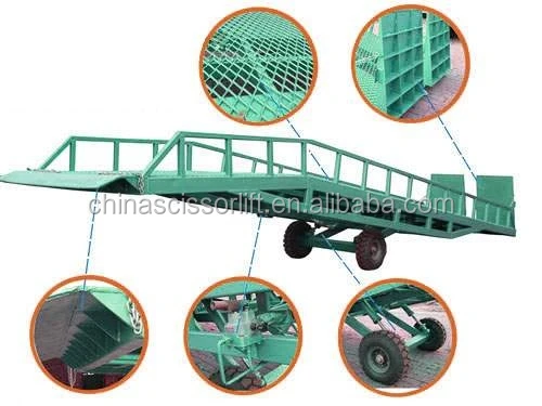 mobile yard ramp .jpg