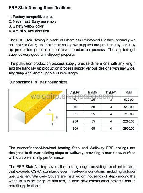 Specifications