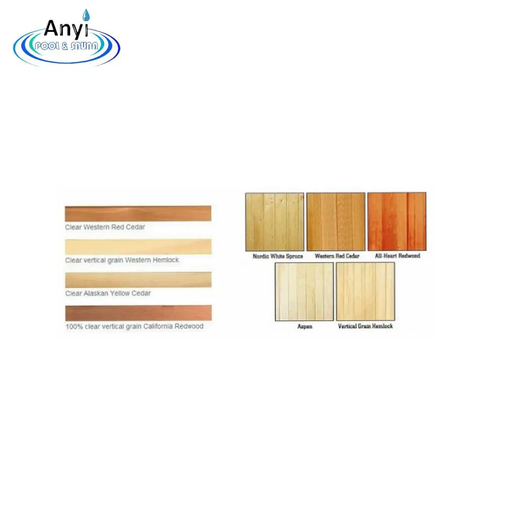 Dry Sauna Canadian Cedar Wood Wall Paneling Product On Alibaba Dry Sauna Canadian Cedar Wood Wall Paneling Product On Alibaba