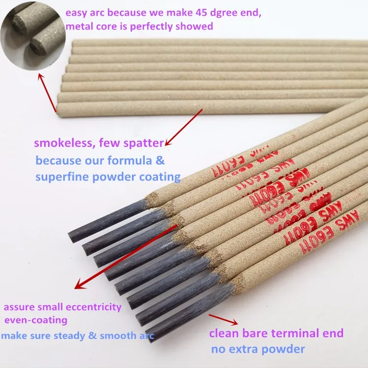 Welding Electrodes Price Pakistan,Parts Of Welding Electrode Supplier