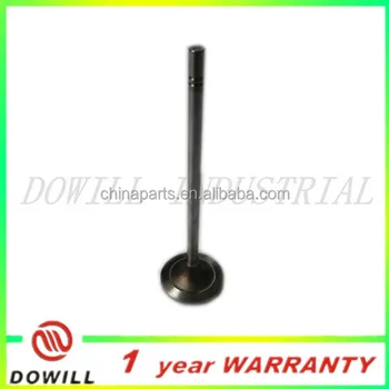 Automotive Spare Parts