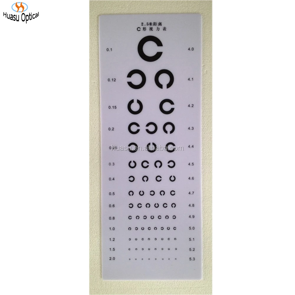 Pvc Snellen Eye Chart Visual Acuity 2.5m Testing Distance - Buy Visual ...