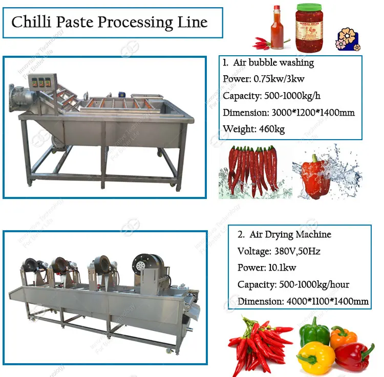 Durable Garlic Chili Paste Grinding Production Line Pepper Sauce Making Machine