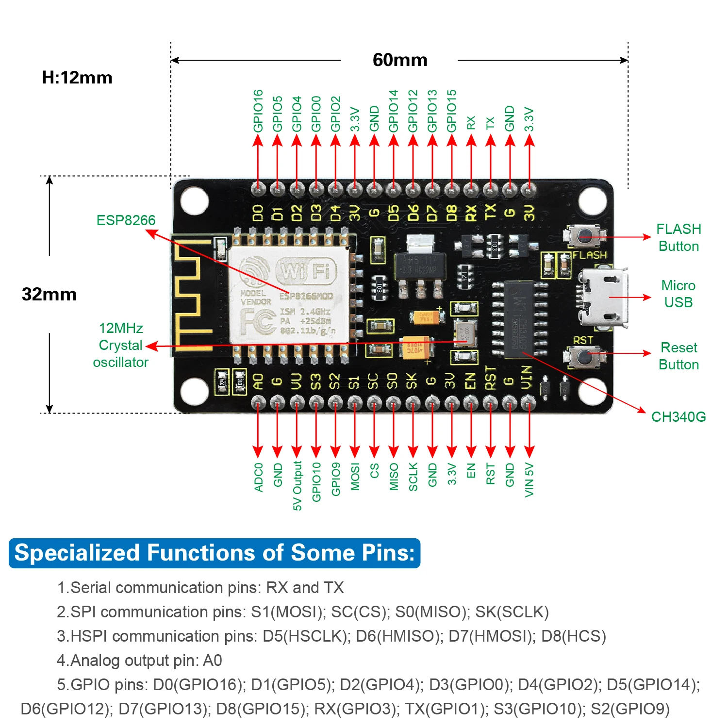 Nodemcu v3 ch340 проекты