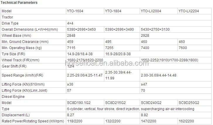 160-220hp tractor spec..png