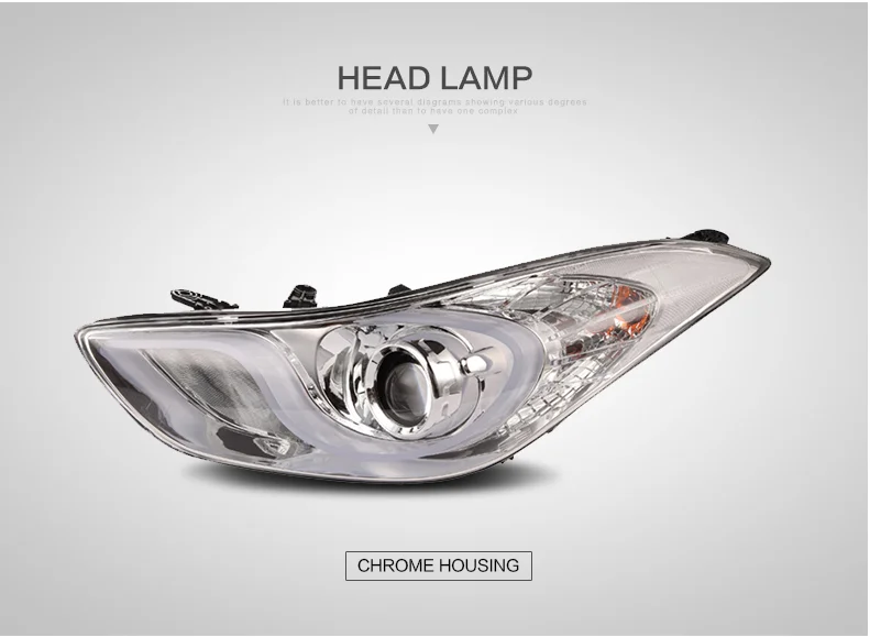 Vland manufacturer for Elantra AVANTE MD  headlight for 2011 2012 2013 2015 2018 for ELANTRA LED head lamp wholesale price