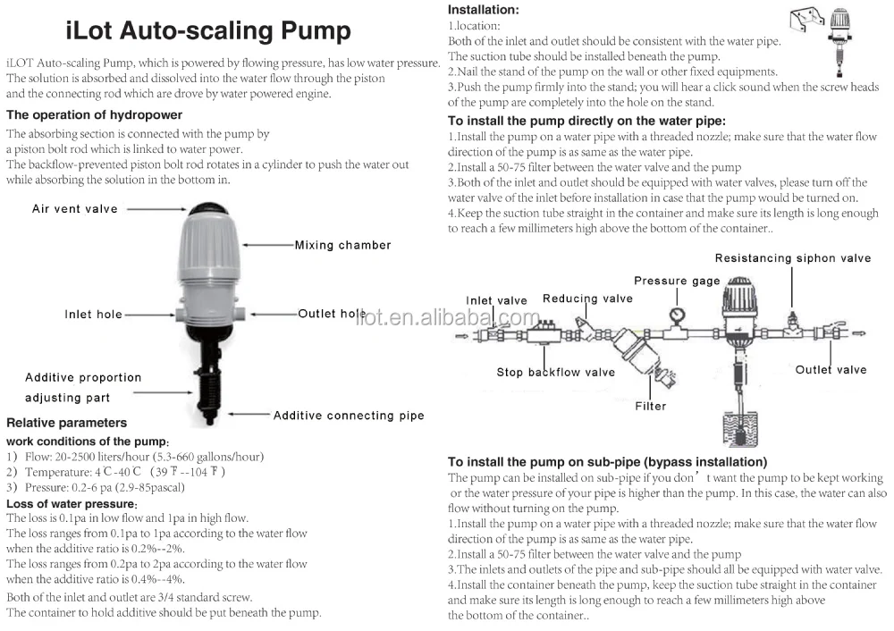 user manual.jpg